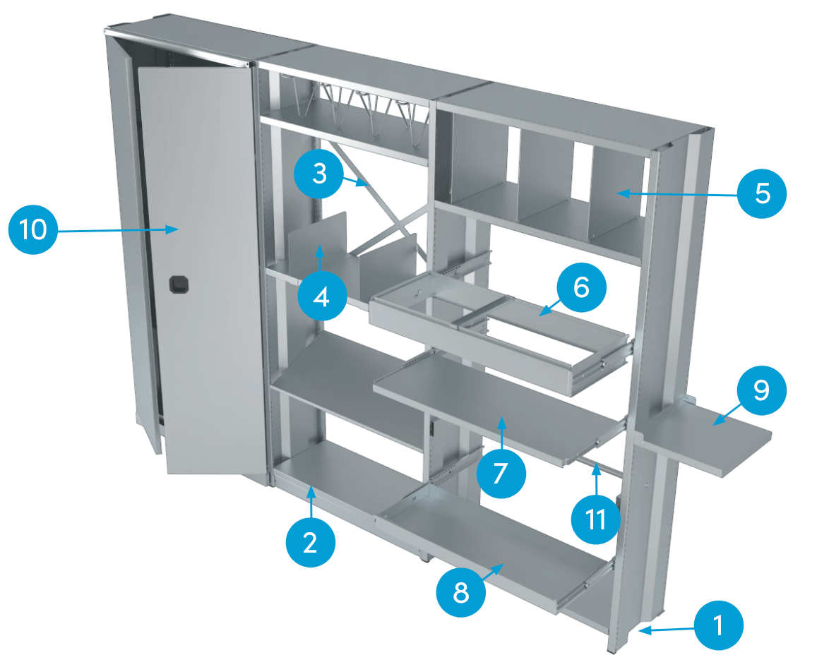 La fiche nomenclature du rayonnage SMART